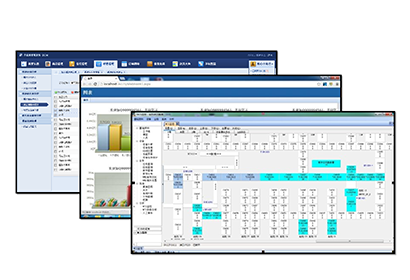 WMS（仓储治理系统）