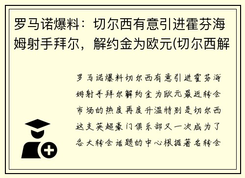 罗马诺爆料：切尔西有意引进霍芬海姆射手拜尔，解约金为欧元(切尔西解雇图赫尔)